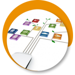 Soluciones-de-Outsourcing-Integral-TI